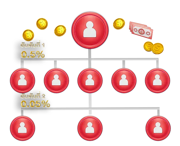 22-แดง+- (2)